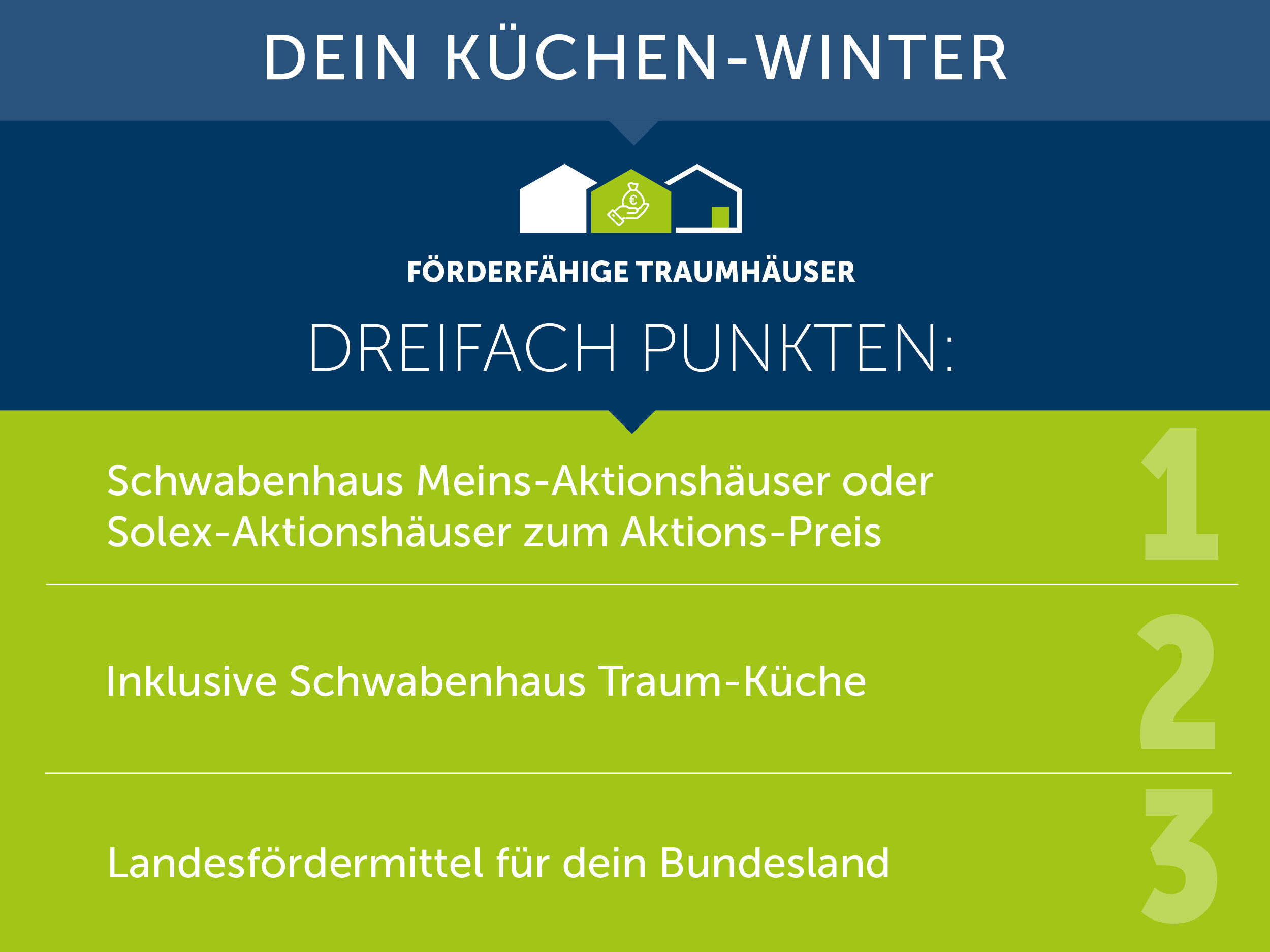 Grundstück zum Kauf provisionsfrei 178.681 € 455 m²<br/>Grundstück Oberndorf Kuppenheim 76456