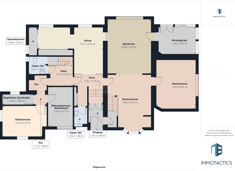 Haus zum Kauf 1.300.000 € 14 Zimmer 368 m² 8.553 m² Grundstück Kempfeld 55758