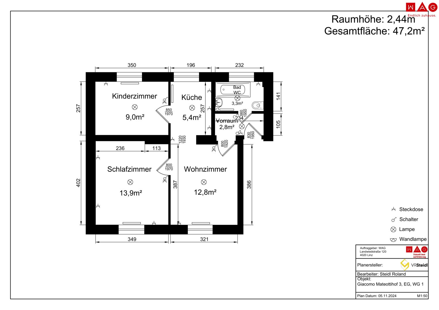 Wohnung zur Miete 247 € 3 Zimmer 47,4 m²<br/>Wohnfläche EG<br/>Geschoss 01.01.2025<br/>Verfügbarkeit Mateottihof Steyr Steyr 4400