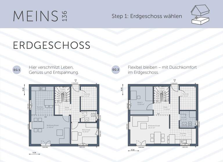 Einfamilienhaus zum Kauf 441.858 € 4 Zimmer 136 m² 847 m² Grundstück Börgerende Börgerende-Rethwisch 18211