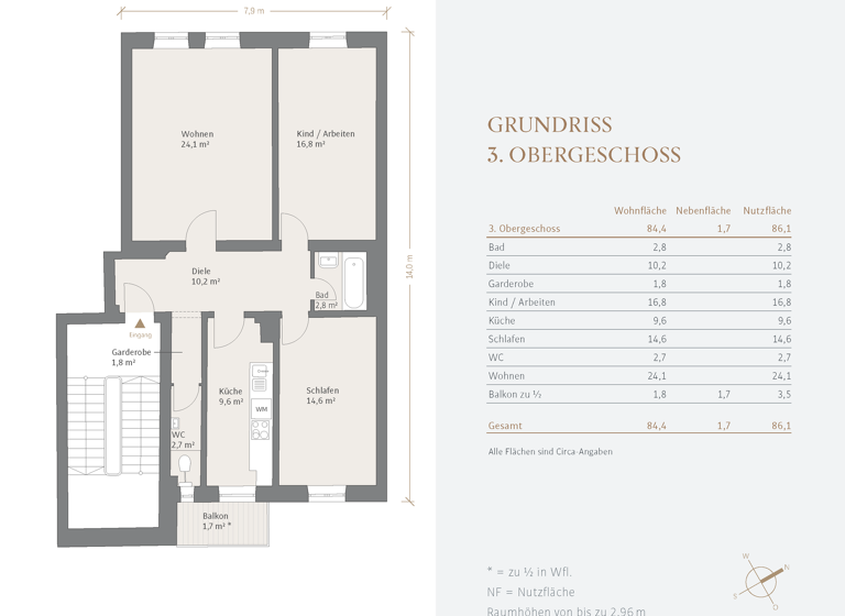 Wohnung zum Kauf 1.250.000 € 3 Zimmer 85 m² 3. Geschoss Ludwigsvorstadt-Isarvorstadt München 80469