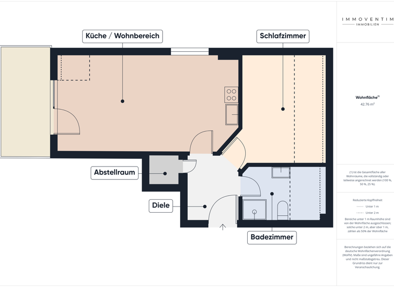 Wohnung zum Kauf 219.000 € 2 Zimmer 43 m² Nienhagen 18211