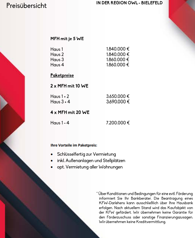 Mehrfamilienhaus zum Kauf provisionsfrei als Kapitalanlage geeignet 1.840.000 € 16 Zimmer 450 m²<br/>Wohnfläche 32139 Lenzinghausen, Bielefeld Hahlen 3 Minden 32427