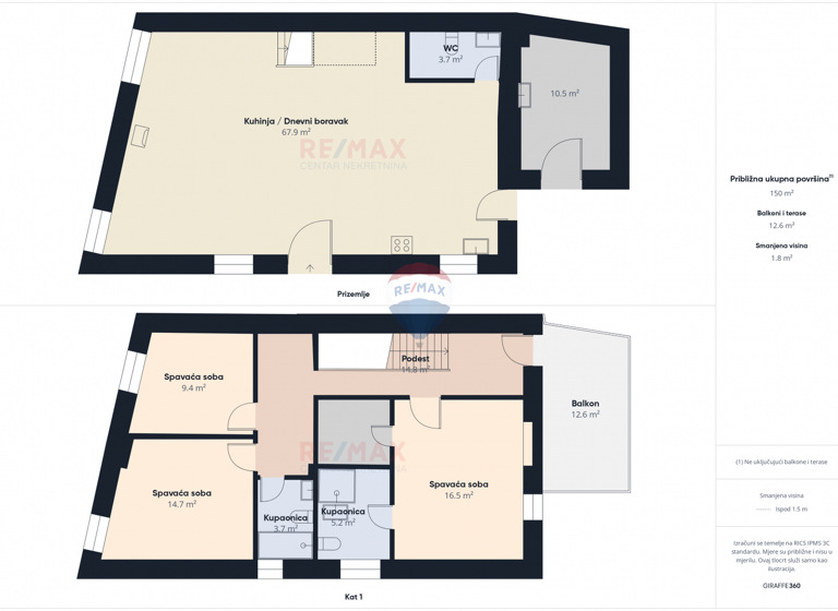 Reihenmittelhaus zur Miete 2.000 € 4 Zimmer 212 m² 83 m² Grundstück Buje 52460