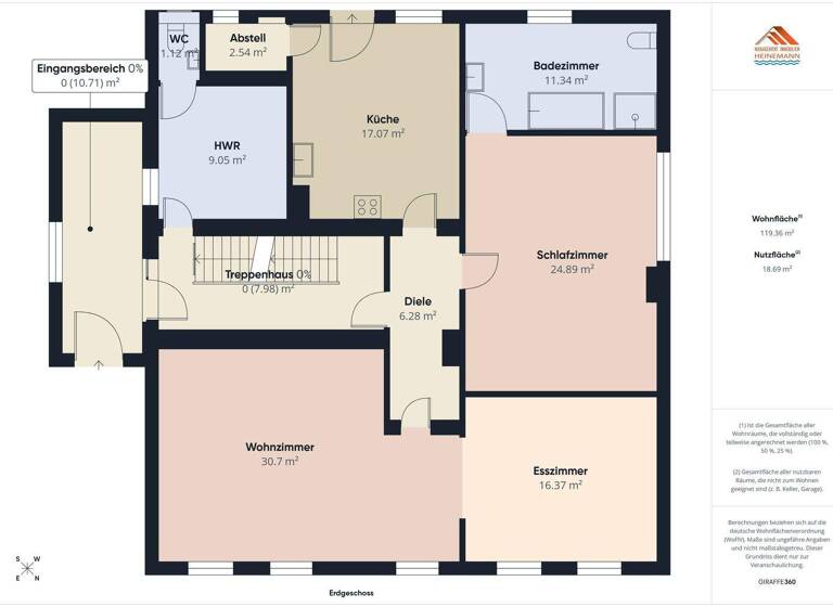 Einfamilienhaus zum Kauf 225.000 € 8 Zimmer 230,8 m² 1.956 m² Grundstück Drangstedt Geestland 27624