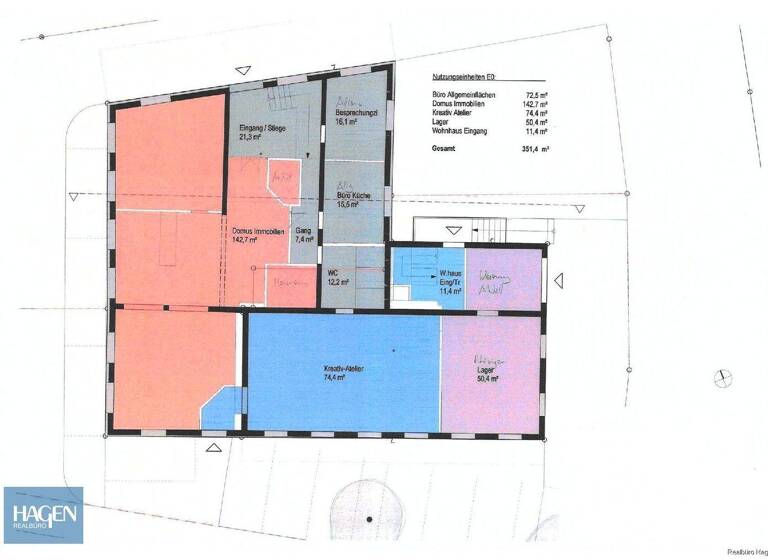 Haus zum Kauf 1.290.000 € 1.103 m² Grundstück Staldenstraße 7 Lustenau 6890