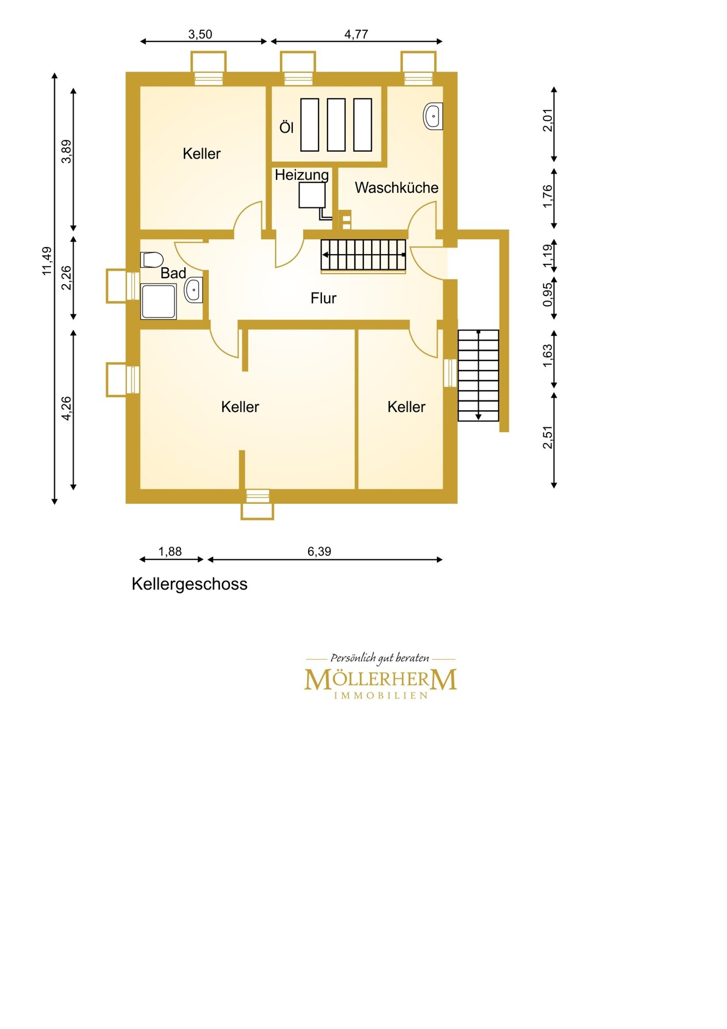 Einfamilienhaus zum Kauf provisionsfrei 370.000 € 4 Zimmer 133,2 m²<br/>Wohnfläche 793 m²<br/>Grundstück Merkendorf Schashagen 23760