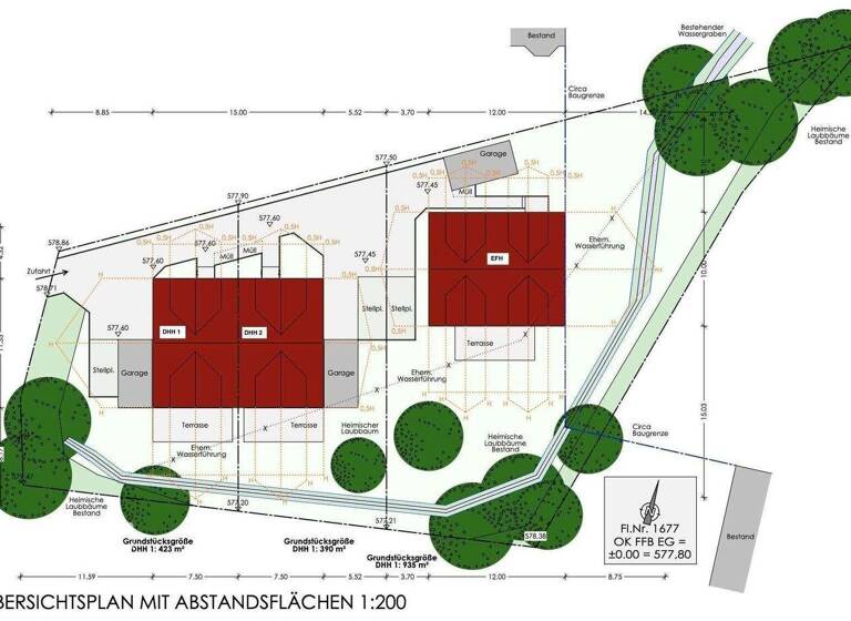 Grundstück zum Kauf 1.748 m² Grundstück Dießen 86911