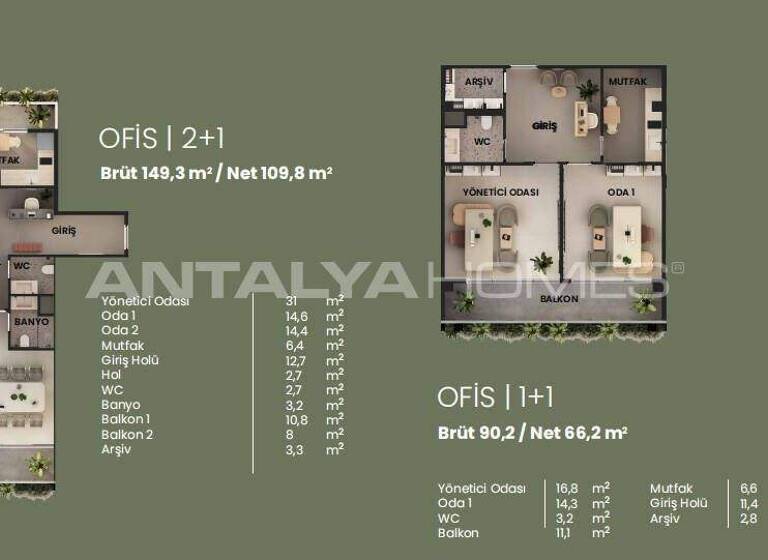 Büro zum Kauf 161.000 € 1 Zimmer Mersin 33110