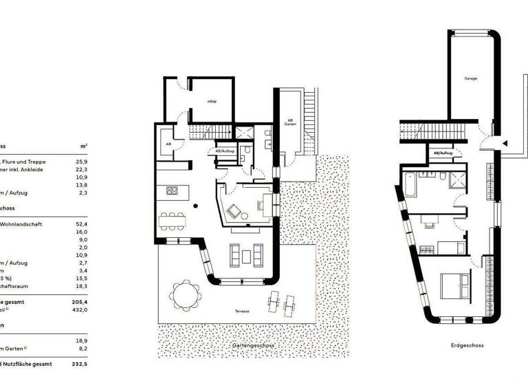 Terrassenwohnung zum Kauf - Erstbezug provisionsfrei 1.395.000 € 4 Zimmer 205 m² frei ab 28.03.2027 St. Jürgen Lübeck 23564