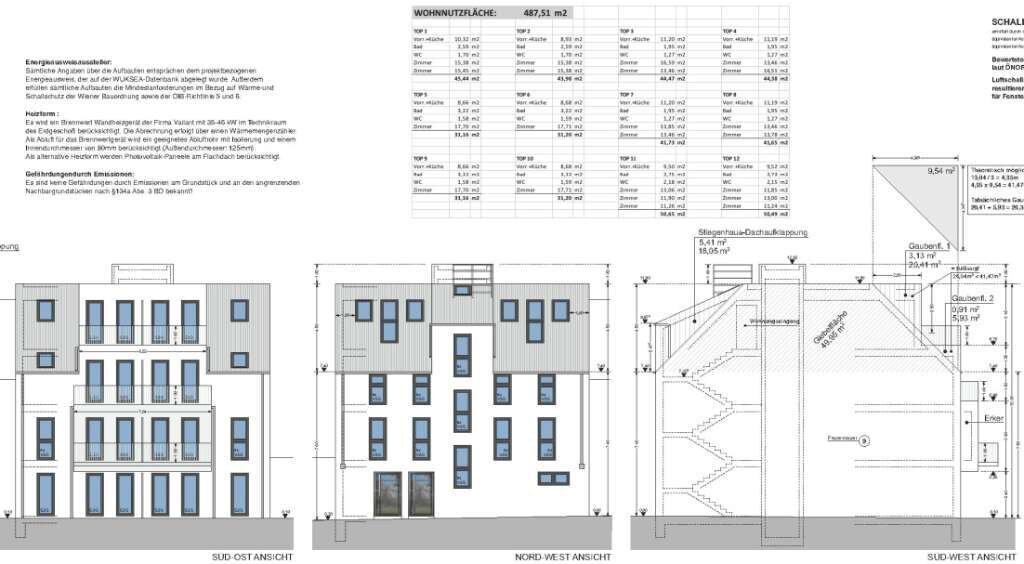 Grundstück zum Kauf 998.000 € 300 m²<br/>Grundstück Wien 1220