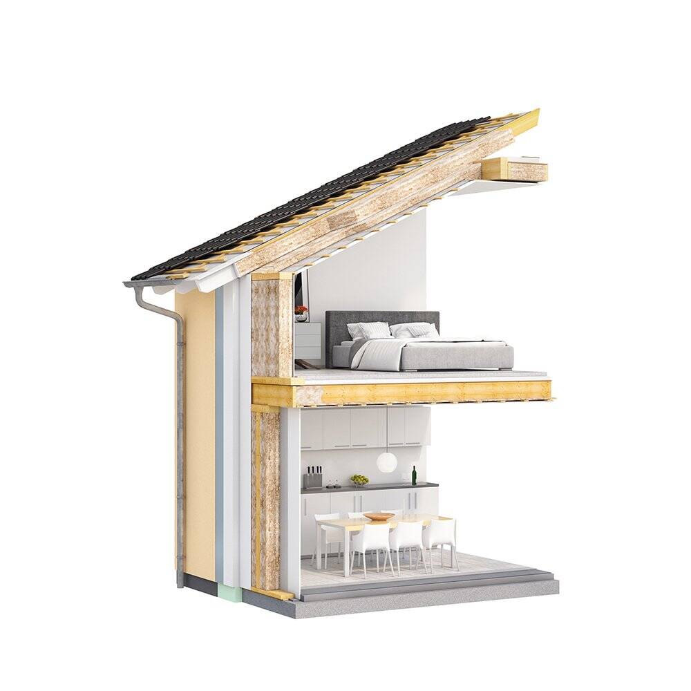 Einfamilienhaus zum Kauf - Ansicht 3
