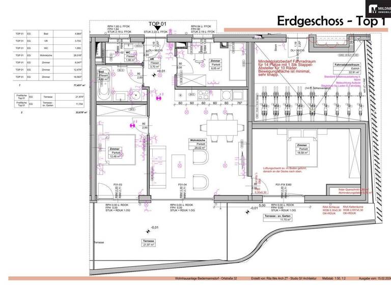 Wohnung zum Kauf - Erstbezug 398.000 € 2,5 Zimmer 58,9 m² EG Biedermannsdorf 2362