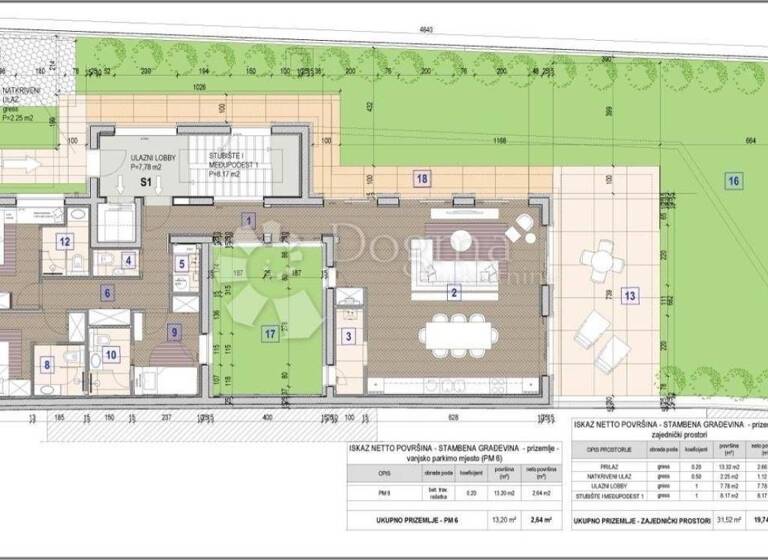 Wohnung zum Kauf 1.330.000 € 3 Zimmer 169 m² Petrova - Vocarska