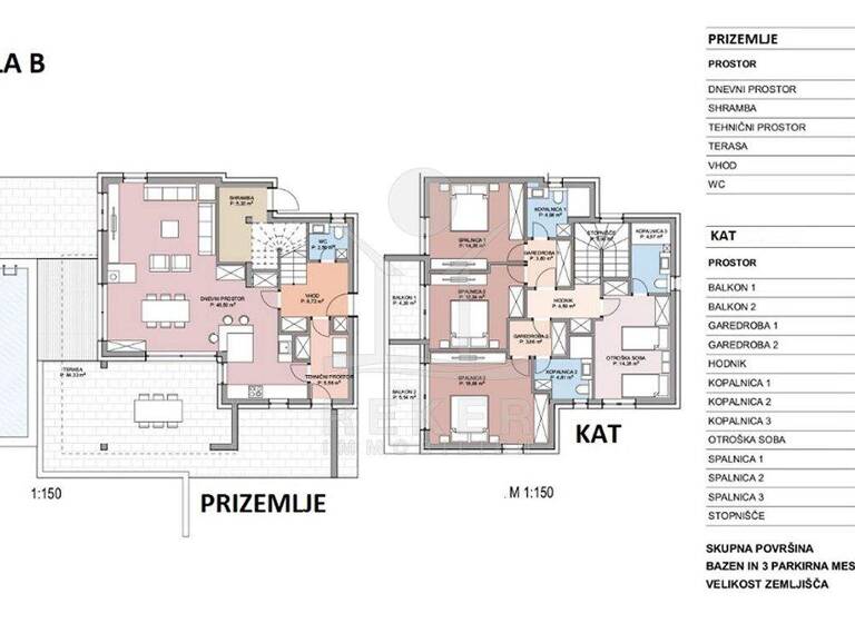 Villa zum Kauf - Erstbezug 1.520.000 € 5 Zimmer 254,4 m² 492 m² Grundstück Stara Novalja 53291