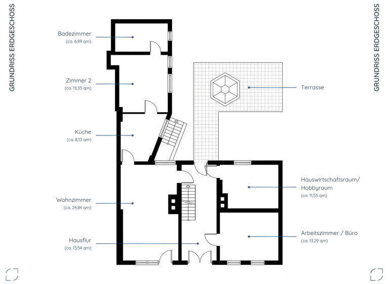Einfamilienhaus zum Kauf provisionsfrei 230.500 € 8 Zimmer 141,6 m² 288 m² Grundstück Hospitalstraße 4 Lychen 17279