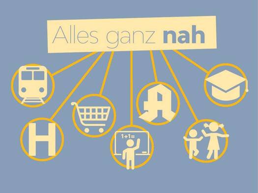 Wohnung zur Miete 340 € 3 Zimmer 58,9 m² EG Südstraße 74 Debschwitz Gera 07548