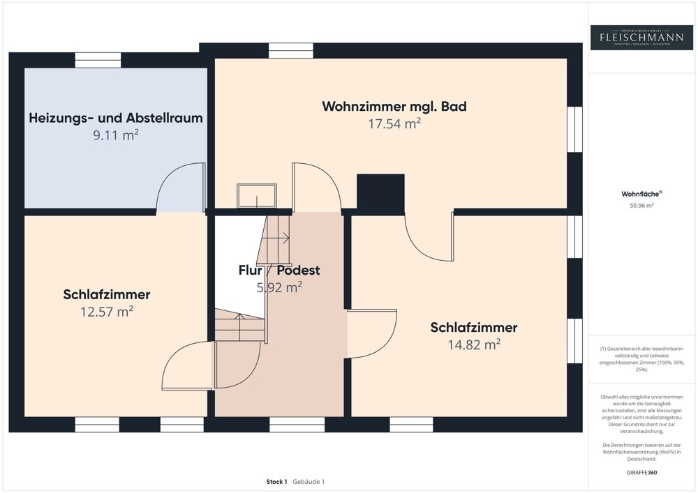 Einfamilienhaus zum Kauf 55.000 € 6 Zimmer 120 m²<br/>Wohnfläche 355 m²<br/>Grundstück Sülzfeld 98617