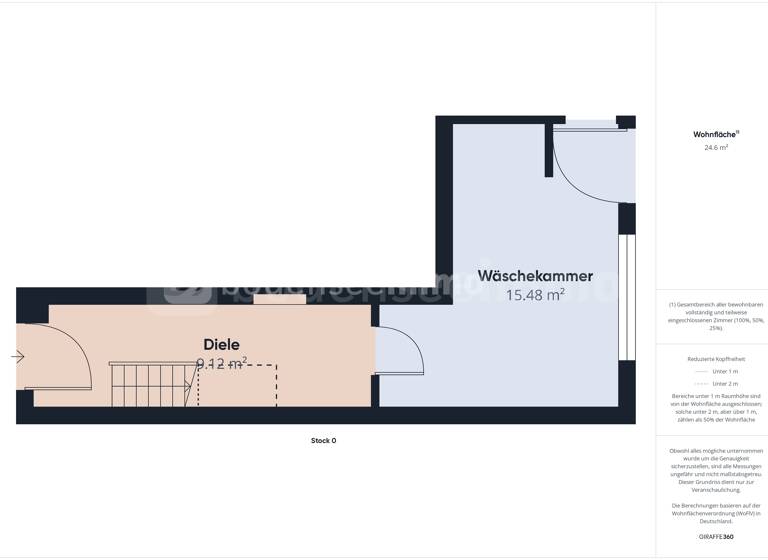 Doppelhaushälfte zum Kauf 369.000 € 5 Zimmer 135 m² 411 m² Grundstück Mühlhausen Mühlhausen-Ehingen 78259