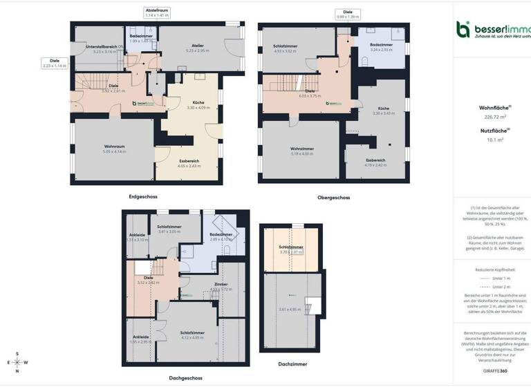 Einfamilienhaus zum Kauf 229.000 € 7 Zimmer 226,7 m² 167 m² Grundstück frei ab sofort Wusterhausen Wusterhausen/Dosse 16868