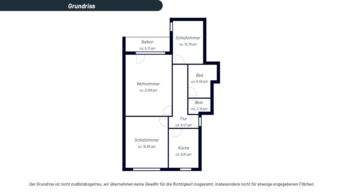 Wohnung zum Kauf 170.000 € 3 Zimmer 76 m²<br/>Wohnfläche 3.<br/>Geschoss Altstadt II - Südwest Mülheim an der Ruhr 45473