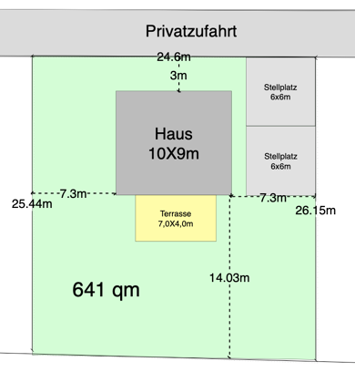 Grundstück zum Kauf 96.100 € 739 m² Grundstück Eilum Kneitlingen 38170