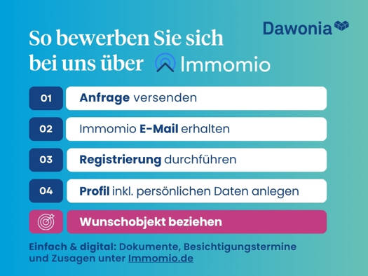 Wohnung zur Miete 1.136 € 3 Zimmer 71,8 m² 3. Geschoss frei ab sofort Paul-Gossen-Straße 107 Erlangen-Süd Erlangen 91052