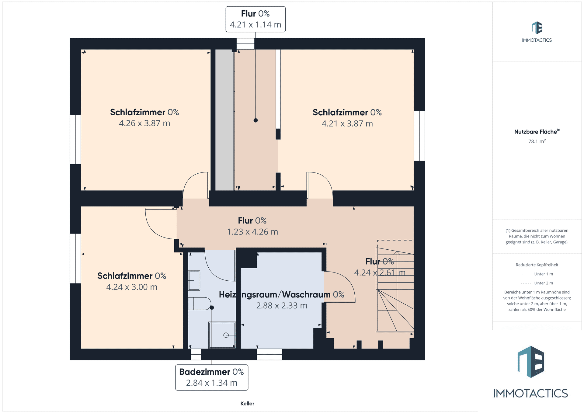 Mehrfamilienhaus zum Kauf 769.000 € 8 Zimmer 260 m²<br/>Wohnfläche 663 m²<br/>Grundstück Bad Kreuznach Bad Kreuznach 55543