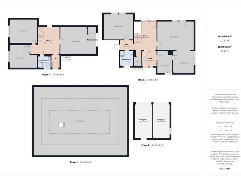Bungalow zum Kauf 385.000 € 6 Zimmer 212 m² 1.770 m² Grundstück Nusbaum 54675