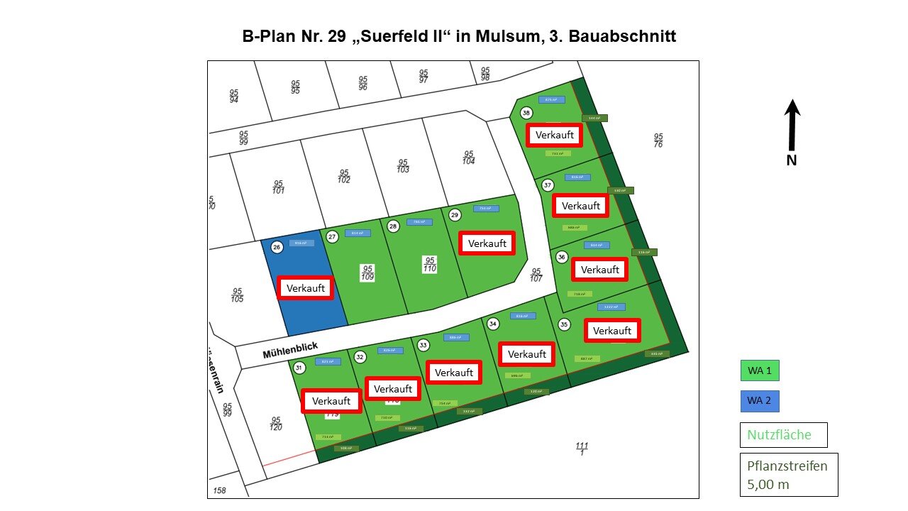 Grundstück zum Kauf provisionsfrei 95.625 € 765 m²<br/>Grundstück Mühlenblick Kutenholz Kutenholz 27449