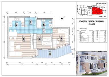 Wohnung zum Kauf 174.440 € 2 Zimmer 71 m² 1. Geschoss Nikole Tesle Center