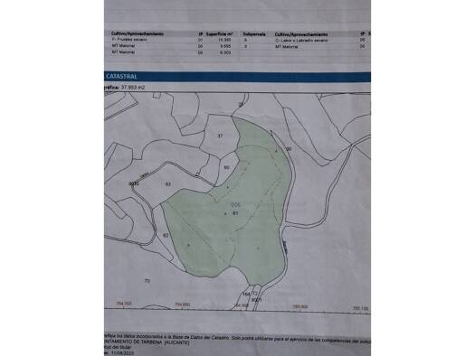 Acker-/Waldstück zum Kauf 140.000 € Tàrbena 03518