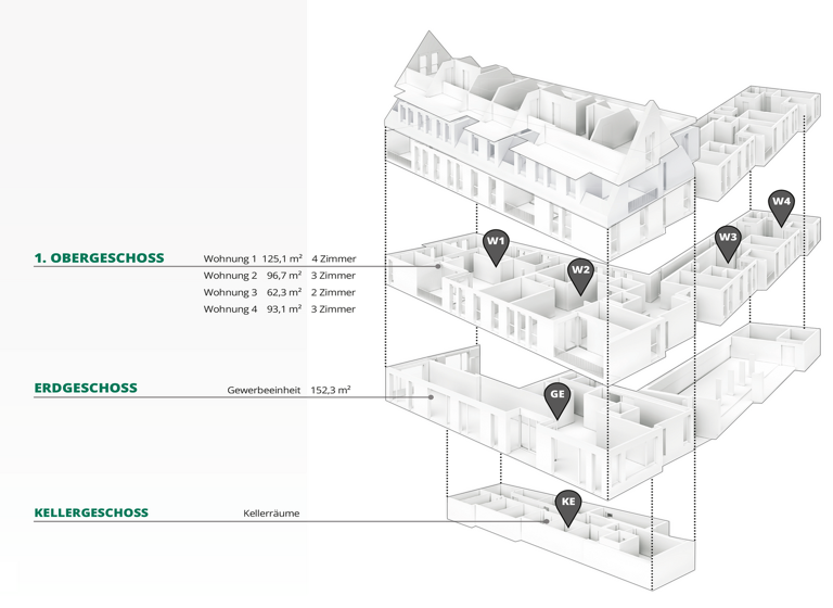 Neubauprojekt zum Kauf Rheinstraße 28 Weststadt Baden-Baden 76532