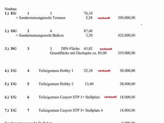 Wohnung zum Kauf provisionsfrei 359.000 € 3 Zimmer 61 m² frei ab 01.10.2026 Alte Weinstraße 23 Bamlach Bad 79415
