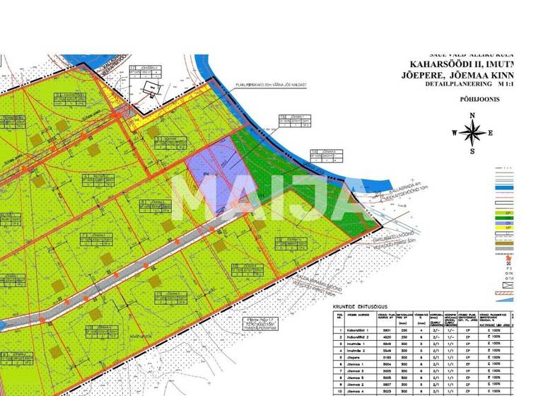 Grundstück zum Kauf 990.000 € Alliku küla 76403
