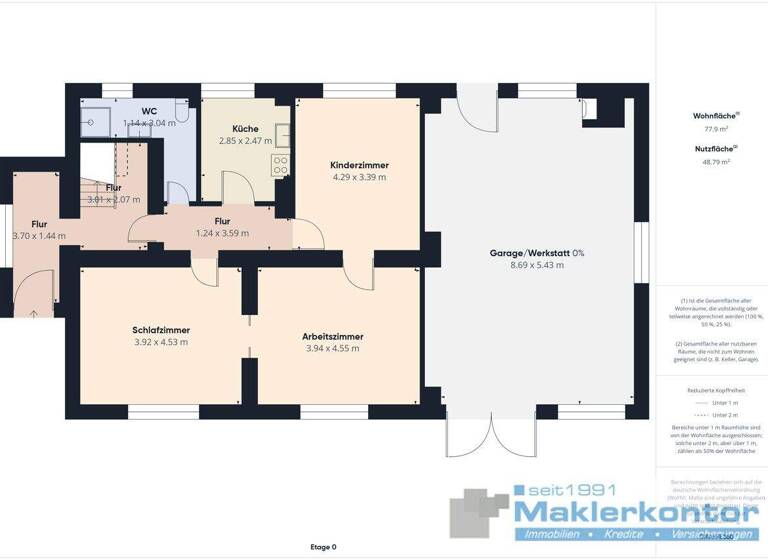 Einfamilienhaus zum Kauf 199.900 € 5 Zimmer 160 m² 853 m² Grundstück Demmin 17109