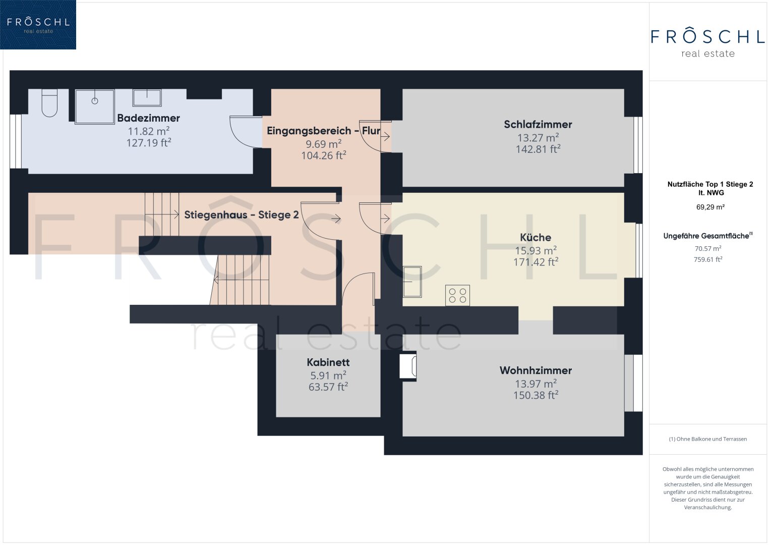 Wohnung zum Kauf 66.000 € 2,5 Zimmer Groß-Siegharts 3812