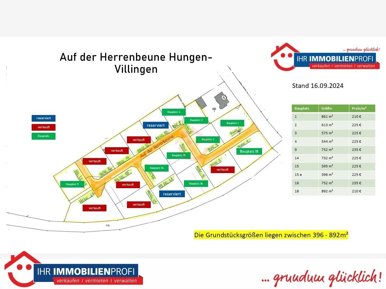 Grundstück zum Kauf provisionsfrei 225 € 550 m²<br/>Grundstück Villingen Hungen 35410