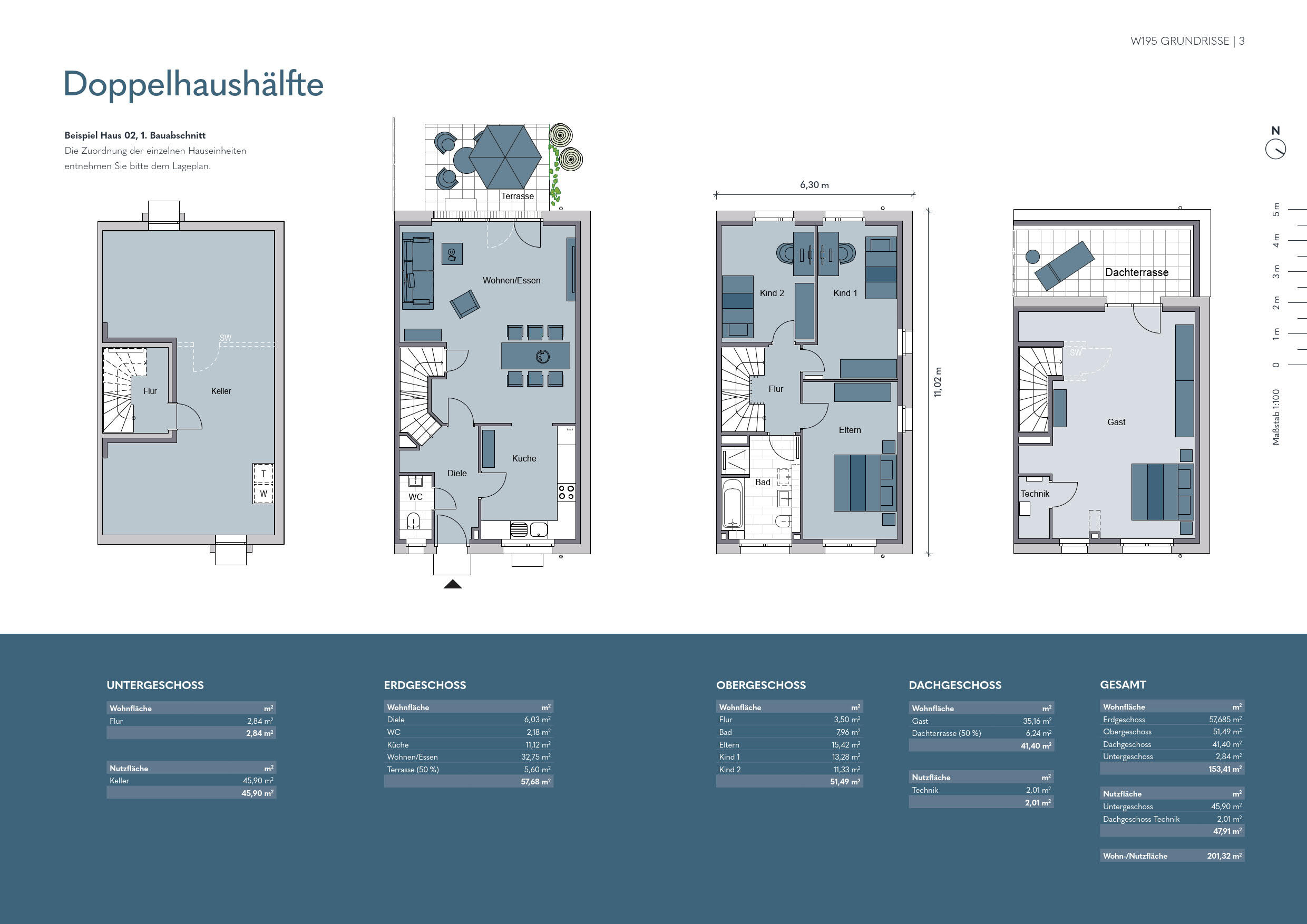 Haus zum Kauf provisionsfrei 599.900 € 5 Zimmer 153,4 m²<br/>Wohnfläche 249 m²<br/>Grundstück Karinstraße/Ostholzstraße Deipenbeck Dortmund 44388