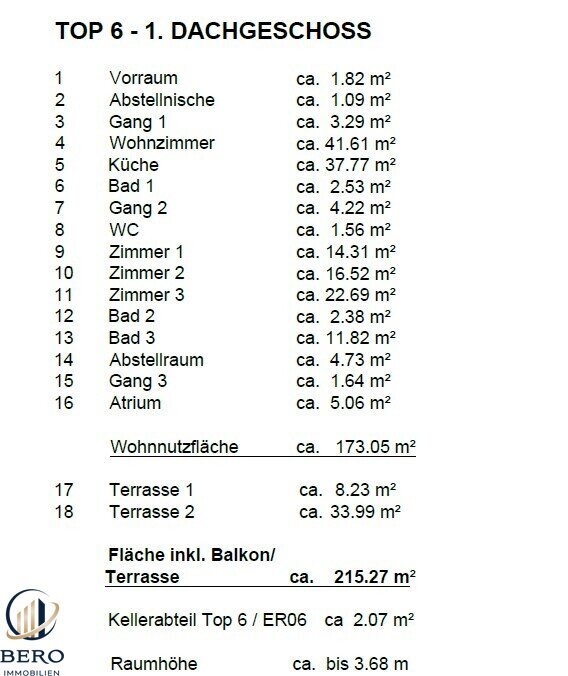 Terrassenwohnung zum Kauf 2.600.000 € 4 Zimmer 3.<br/>Geschoss Wien 1130