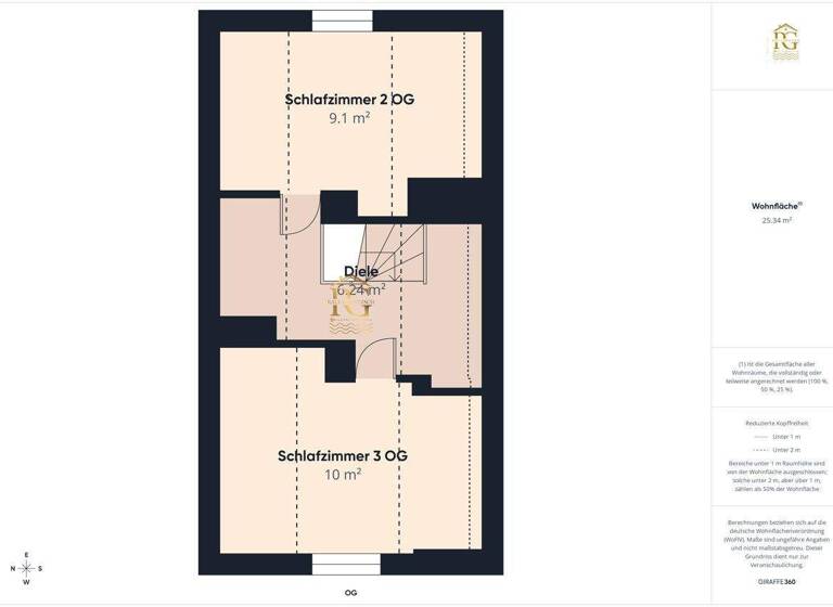 Einfamilienhaus zum Kauf 244.000 € 4 Zimmer 80,4 m² 7.000 m² Grundstück Müggendorf Otterndorf 21762