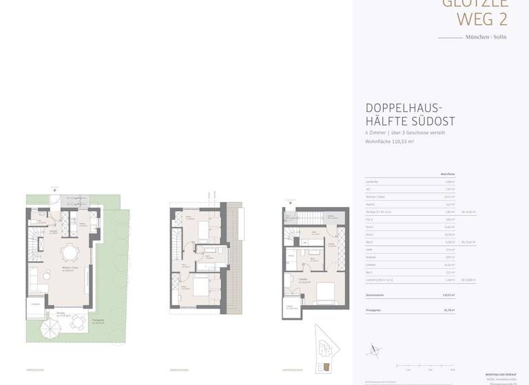 Doppelhaushälfte zum Kauf - Erstbezug provisionsfrei 1.210.000 € 4 Zimmer 110,5 m² 65 m² Grundstück Thalk.Obersendl.-Forsten-Fürstenr.-Solln München 81477