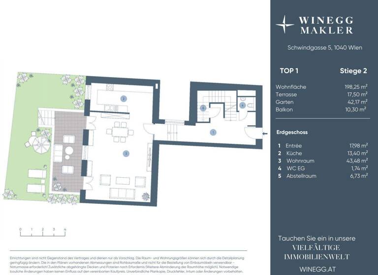 Wohnung zum Kauf 1.995.000 € 4 Zimmer 198,3 m² Schwindgasse Wien 1040