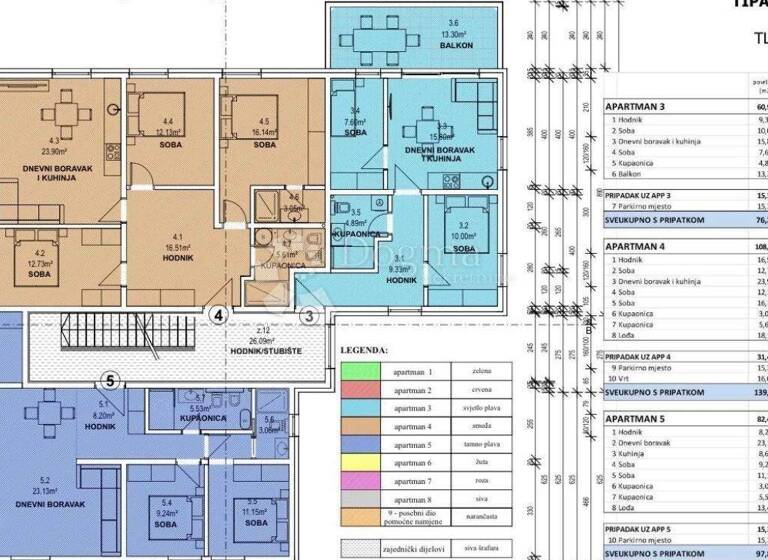 Wohnung zum Kauf 450.000 € 4 Zimmer 108 m² 1. Geschoss Banjole