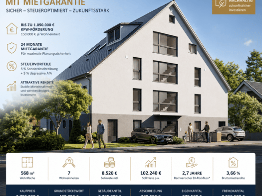 Wohnung zum Kauf - Erstbezug provisionsfrei 2.795.000 € 4 Zimmer 568 m² 4 Geschosse frei ab 31.07.2027 Hattingen Hattingen 45529