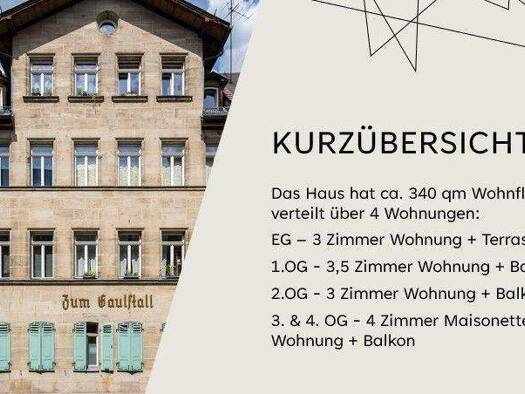 Mehrfamilienhaus zum Kauf provisionsfrei als Kapitalanlage geeignet 1.125.000 € 13,5 Zimmer 340 m² 156 m² Grundstück Blumenstraße 28 Innenstadt Fürth 90762