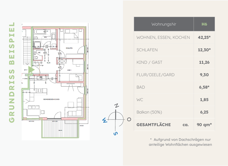 Wohnung zum Kauf provisionsfrei 414.650 € 3 Zimmer 96 m² 1. Geschoss Dangelspitzstraße 16 Haidgau Bad Wurzach 88410