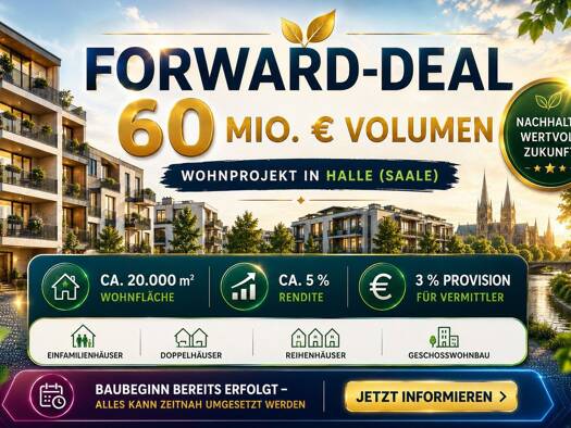 Wohnanlage zum Kauf provisionsfrei als Kapitalanlage geeignet 60.000.000 € 20.000 m² Kaiserslauterer Straße Gesundbrunnen Süd 0168