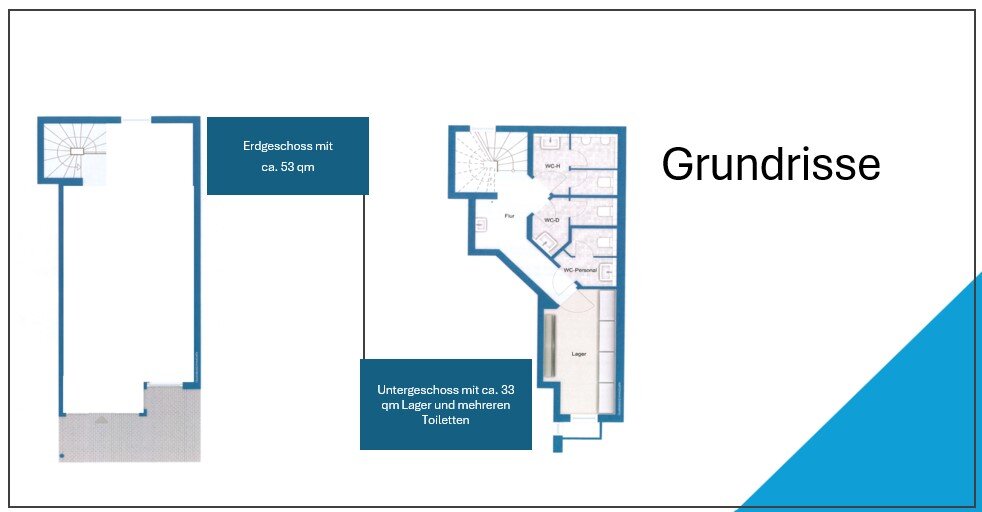 Laden zur Miete provisionsfrei 1.400 € 2 Zimmer 63 m²<br/>Verkaufsfläche Weisendorferstr.2a Dechsendorf - West Erlangen 91056