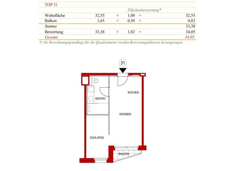 Wohnung zum Kauf - Erstbezug 2 Zimmer 32,6 m² Kurbadstrasse 8 Wien,Favoriten 1100